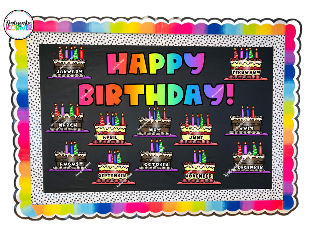 How to Create a Birthday Bulletin Board - Kindergarten Korner - A Kindergarten Teaching Blog