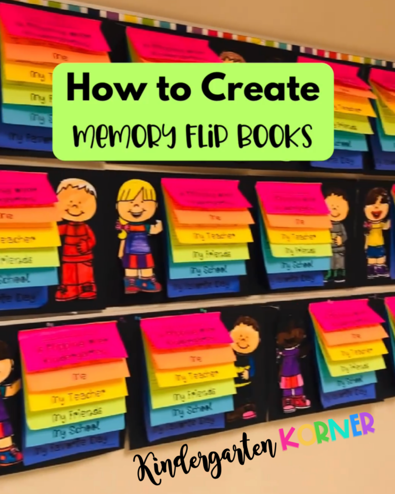 How to Create Memory Flip Books